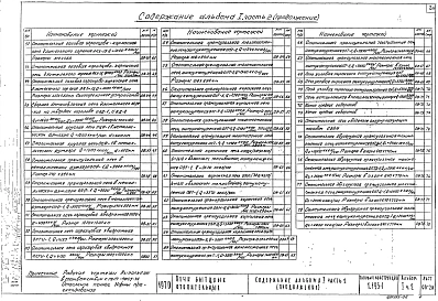  Альбом 1 Часть 2 Рабочие чертежи печей 