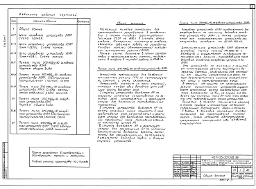 Альбом 1 Схемы и низковольтные комплектные устройства автоматики прекращения асинхронного хода