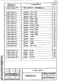 Выпуск 3 Арматурные и закладные изделия. Рабочие чертежи