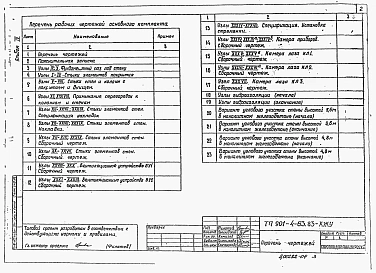 Альбом 4 Узлы резервуаров емк. 50-20000 м3 (из ТП 901-4-63.83)