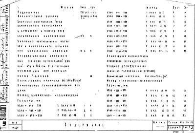 Альбом 8 Предварительно напряженные панели перекрытий длиной 489 и 626 см с круглыми пустотами, армированные семипроволочными прядями ¢9П7, ¢6П7 и высокопрочной проволокой ¢5ВрII с линейно-групповым расположением арматуры (метод натяжения - механический)