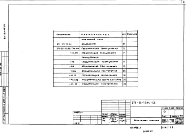 Альбом 4 Спецификации оборудования