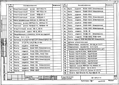 Раздел 81-ИР 1.1-1 Изделия разные