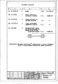 Альбом 1 Ствол дымовой трубы. Рабочие чертежи (Н4695)