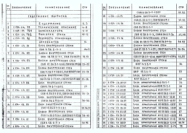 Выпуск 4 Стеновые бетонные блоки толщиной 20 см