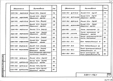 Выпуск 1 Балки пролетных строений Альбом 1, 2 Рабочие чертежи 