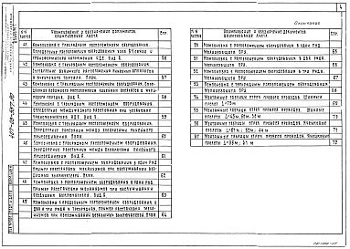 Альбом 1Пояснительная записка. Справочные материалы     