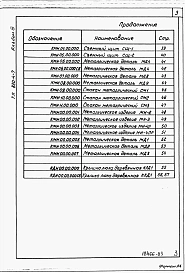 Альбом 3 Строительные изделия.