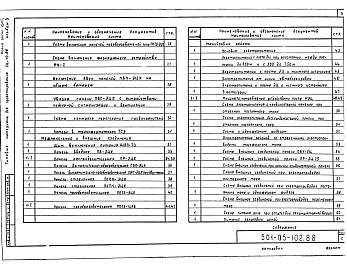 Альбом 3 Электропитание крупных станций и маневровых районов