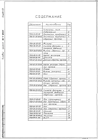 Альбом 4 Применен из тп 901-3-201.85 Нестандартизированное оборудование 