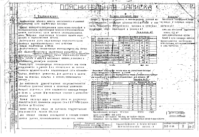 Альбом 4 Водопровод. Канализация. Газоснабжение. Рабочие чертежи.