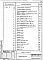 Выпуск 1 Конструкции шахт лифтов грузоподъемностью 400 кг с противовесом сзади кабины и скоростью движения 0,71 м/с для жилых зданий до 10 этажей. Рабочие чертежи 