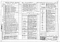 Альбом 3 Отопление, вентиляция, водопровод, канализация