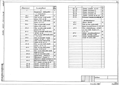 Альбом 3 Отопление и вентиляция, внутренние водопровод и канализация, холодоснабжение