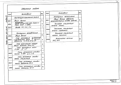 Альбом 5.3 Котельная. Архитектурно-строительная часть (вариант закрытой установки дымососов)