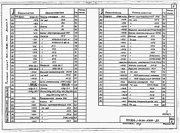 Альбом 7 Строительные конструкции и изделия