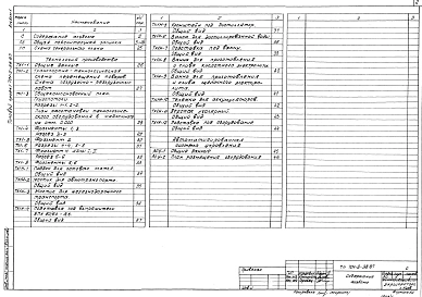 Альбом 1 Общая пояснительная записка. Технология производства, автоматизированная система управления