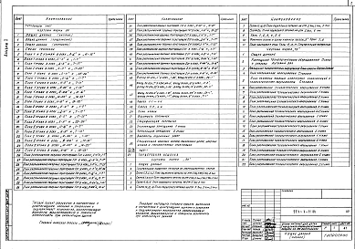 Альбом 1 Архитектурные и технологические чертежи     