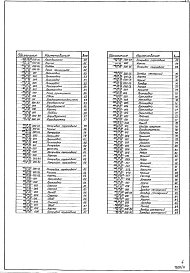 Альбом 6 Нестандартизированное оборудование Выпуск 4