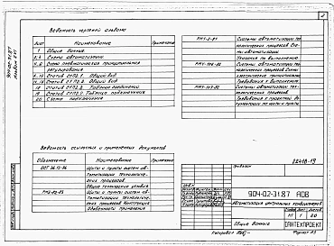 Альбом 16 Кондиционер прямоточный с двумя секциями воздухонагревателя первого подогрева и воздухонагревателем второго подогрева. Пневматическая система регулирования. 