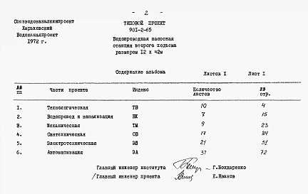 Альбом 4 Заказные спецификации