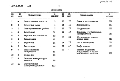 Альбом 2 Сметы