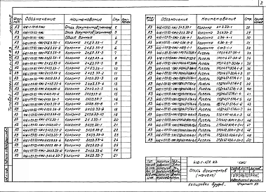 Альбом 3 Строительные изделия    