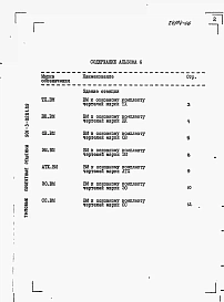 Альбом 6	Ведомости поьребности в материалах