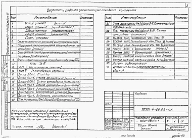 Альбом 3 Конструкции железобетонные