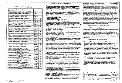 Альбом 2 Нестандартное оборудование