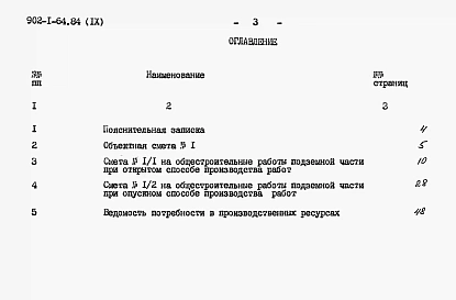  Альбом 9.84 Сметы. Подземная часть