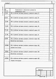 Альбом 9 Ведомости потребности в материалах        	             