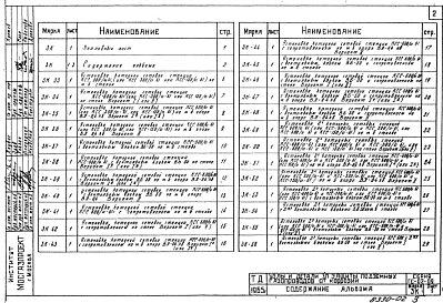 Альбом 2 Узлы установки электрозащитных устройств (3К-33-134)
