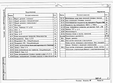 Альбом 2 Конструкции железобетонные. Отопление и вентиляция.     