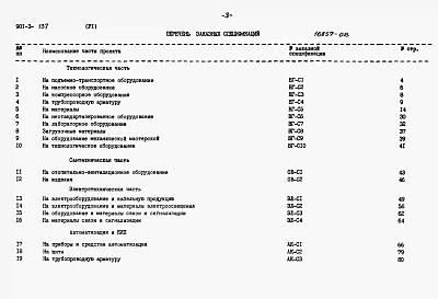Альбом 9 Заказные спецификации