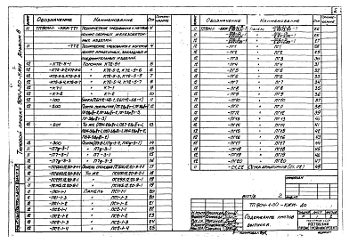 Альбом 8 Строительные конструкции и изделия