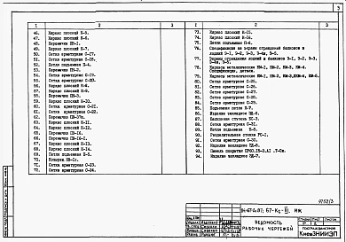 Альбом 3 Примененный из ТП 114-67-2с.87 Изделия железобетонные. Изделия металлические. Изделия деревянные 