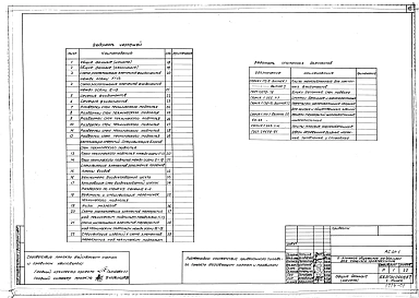 Альбом 2 Архитектурно-строительные решения ниже отм. 0.000 (АС.01-1)