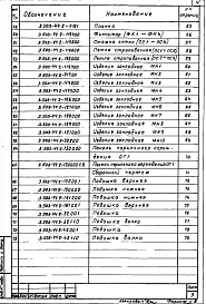 Выпуск 2 Арматурные, закладные и соединительные изделия. Рабочие чертежи