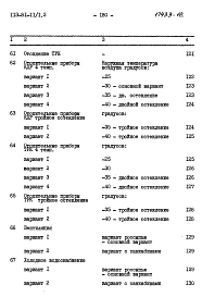 Часть 8 Сметы. 