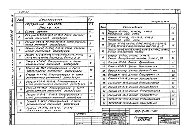 Альбом 4 Секции шириной 9 м. Конструкции железобетонные. Технологические чертежи. КИП.     