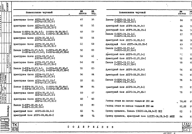 Состав альбома. Серия 1.138-11с Панели Выпуск 1-1 Панели групп С-НПР1, С-НПР4, С-НПР5 одношаговые толщиной 300 и 350 мм