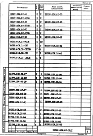 Альбом 8 Стол подъемный. Рабочая документация