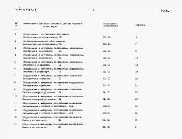Альбом 3 Заказные спецификации.     