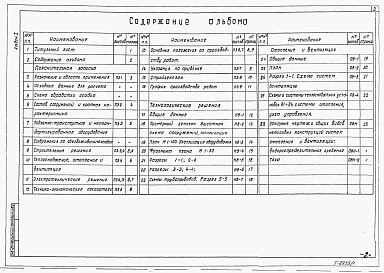 Альбом 1 Пояснительная записка. Технологические решения. Отопление и вентиляция    