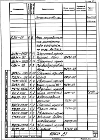 Альбом 1 Рабочая документация