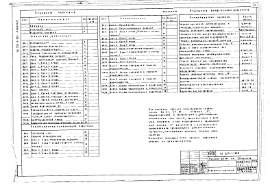Альбом 2 Санитарно-технические чертежи