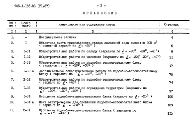  Альбом 6.87 Сметы