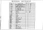Альбом 4 Чертежи механизма подъема заслонки  Q=220 кг, Н=600 мм пневматического ТРН5892