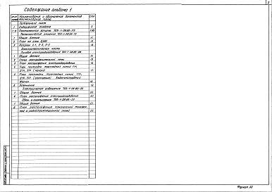 Альбом 1 Пояснительная записка. Технологические решения. Силовое электрооборудование. Электрическое освещение. Связь и сигнализация
